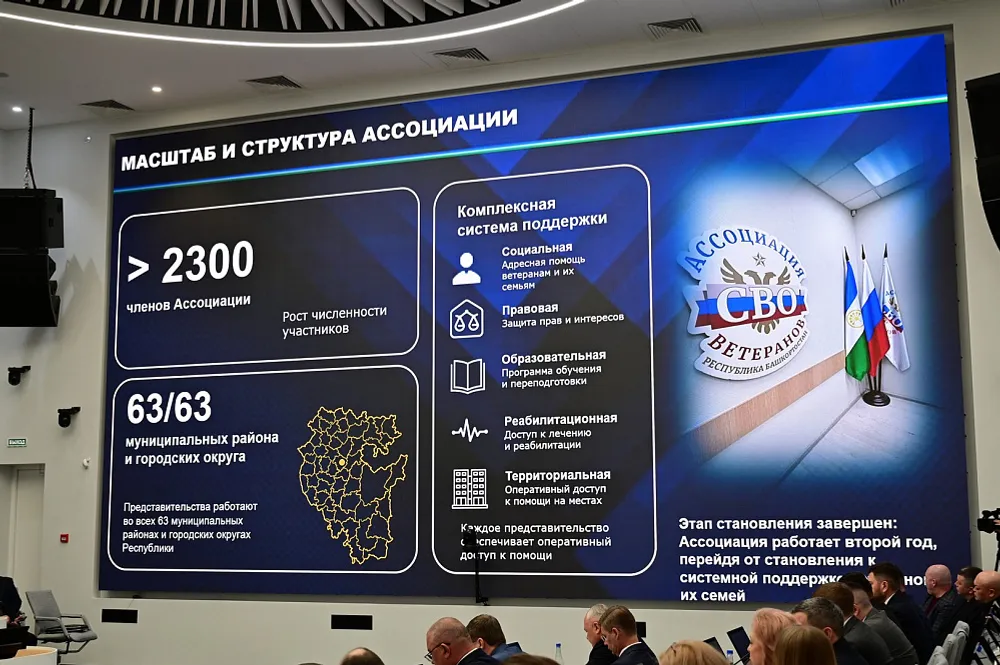 Лучшие практики Ассоциации ветеранов СВО Башкортостана тиражируют в регионах
