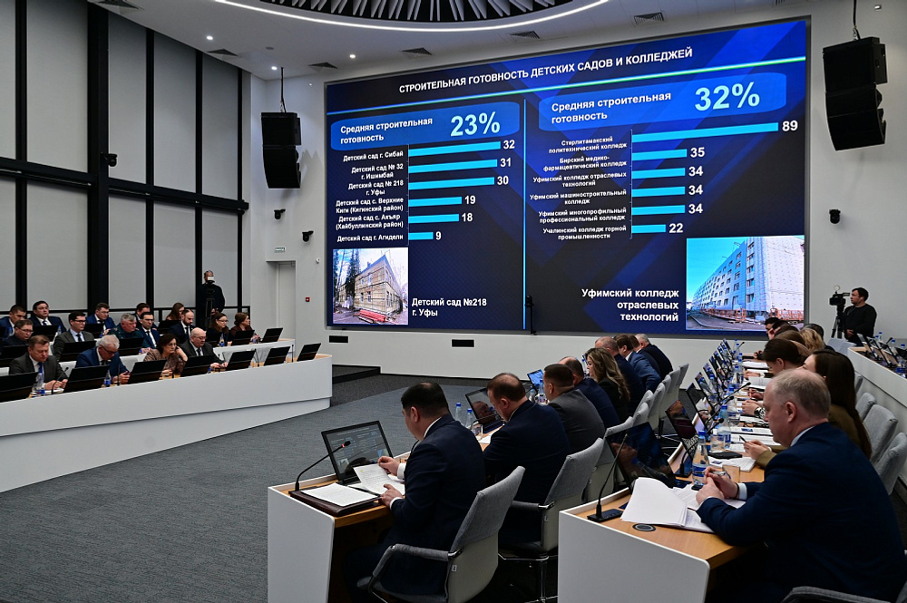 В Башкортостане в 2026 году капитально ремонтируют 53 учреждения образования