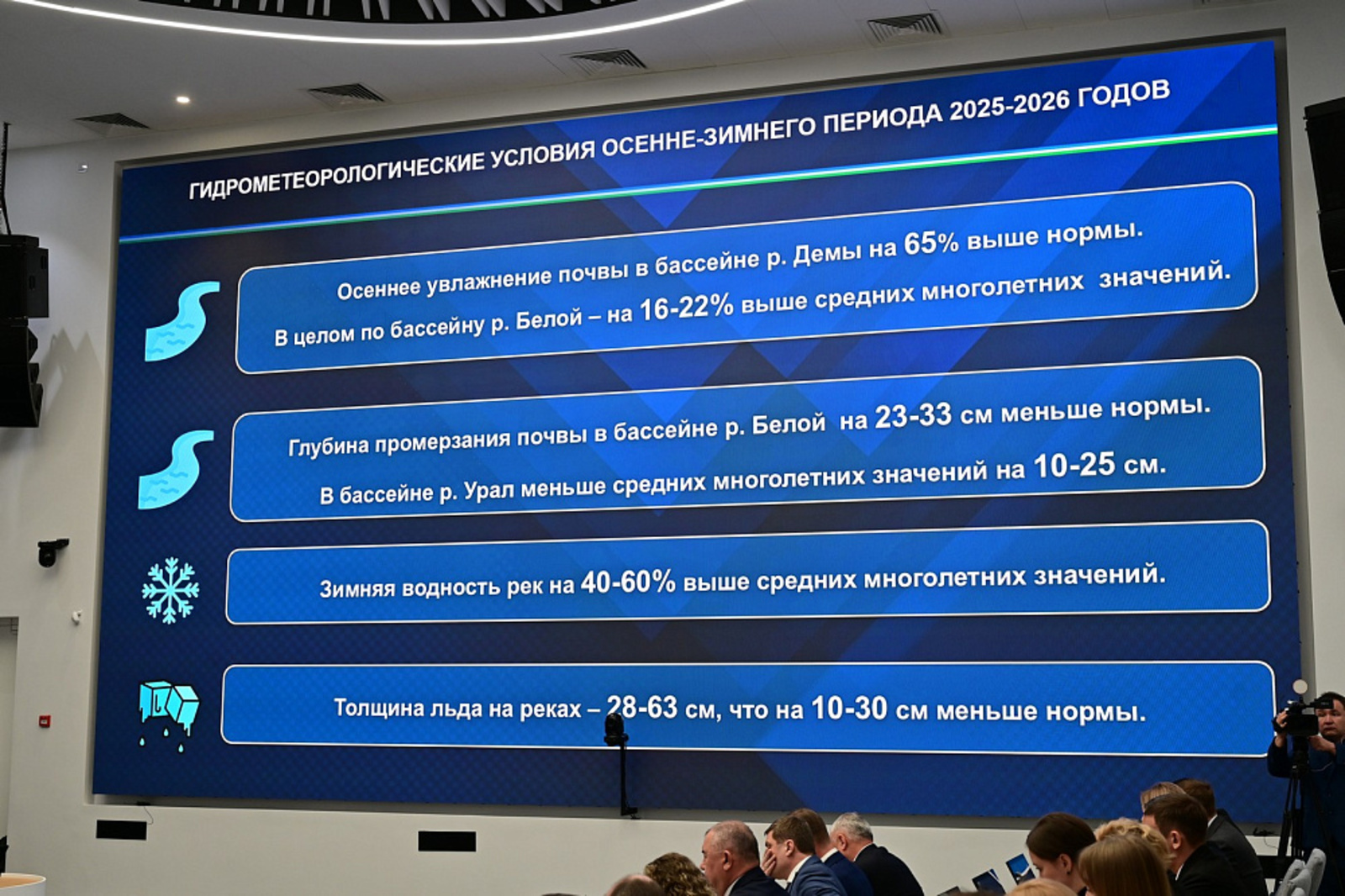 Башкортостан готовится к прохождению весеннего половодья