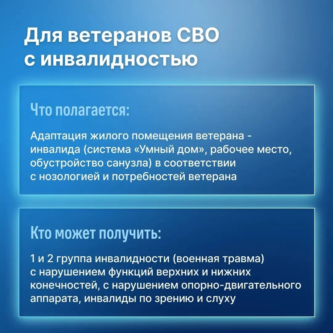 Государственный фонд «Защитники Отечества» (ФЗО) помогает ветеранам СВО