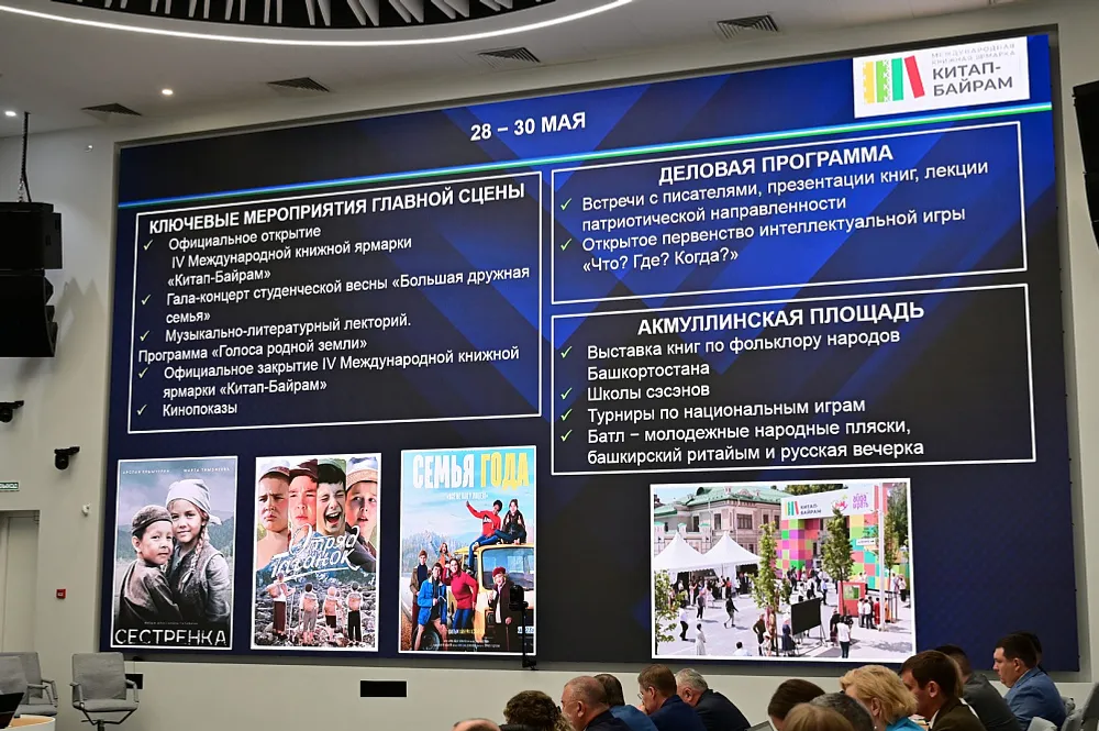 В Башкортостане состоятся Большой Детский фестиваль «ЭХО БДФ»