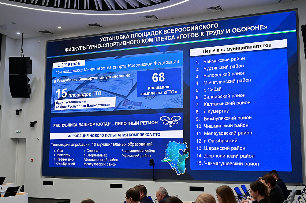 Почти 82 тысячи жителей Башкортостана в 2025 году выполнили нормативы ГТО