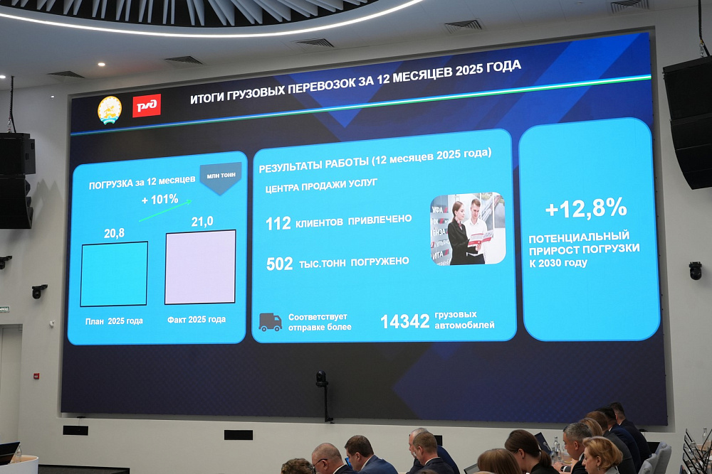 В 2026 году из Уфы запустят пригородные поезда до Самары и Магнитогорска