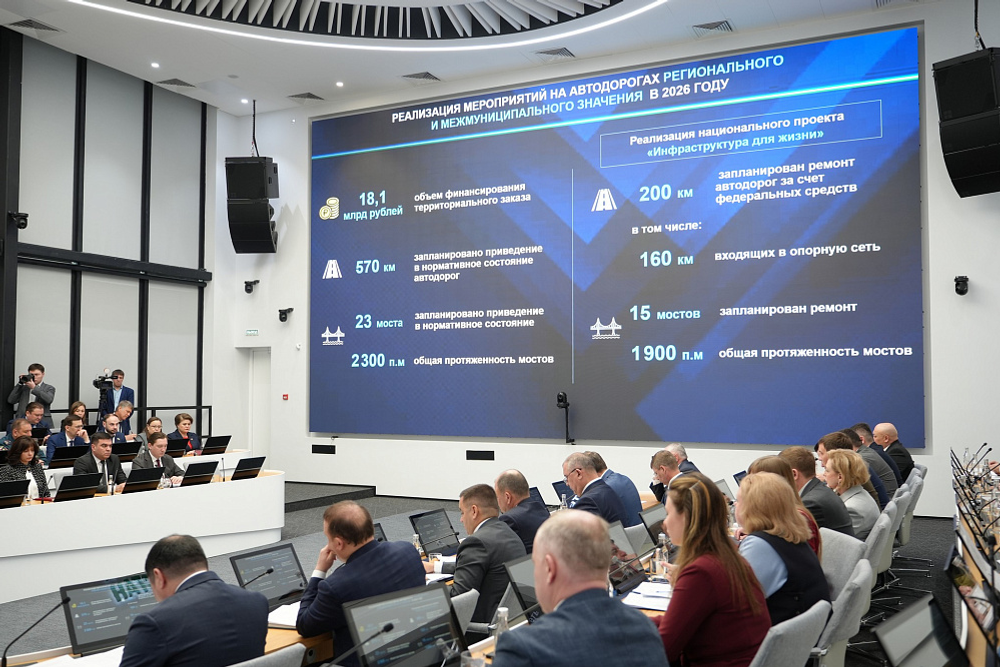 В 2026 году в Башкортостане планируют отремонтировать более 570 км автодорог