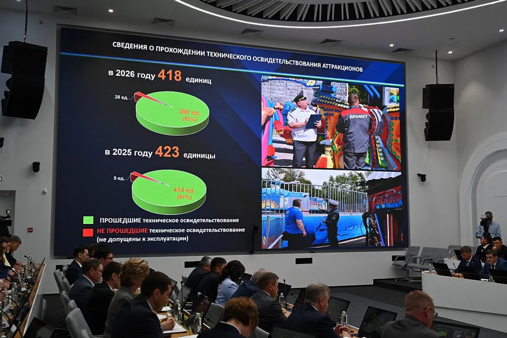 В Башкортостане летом 2026 года будут работать 390 аттракционов