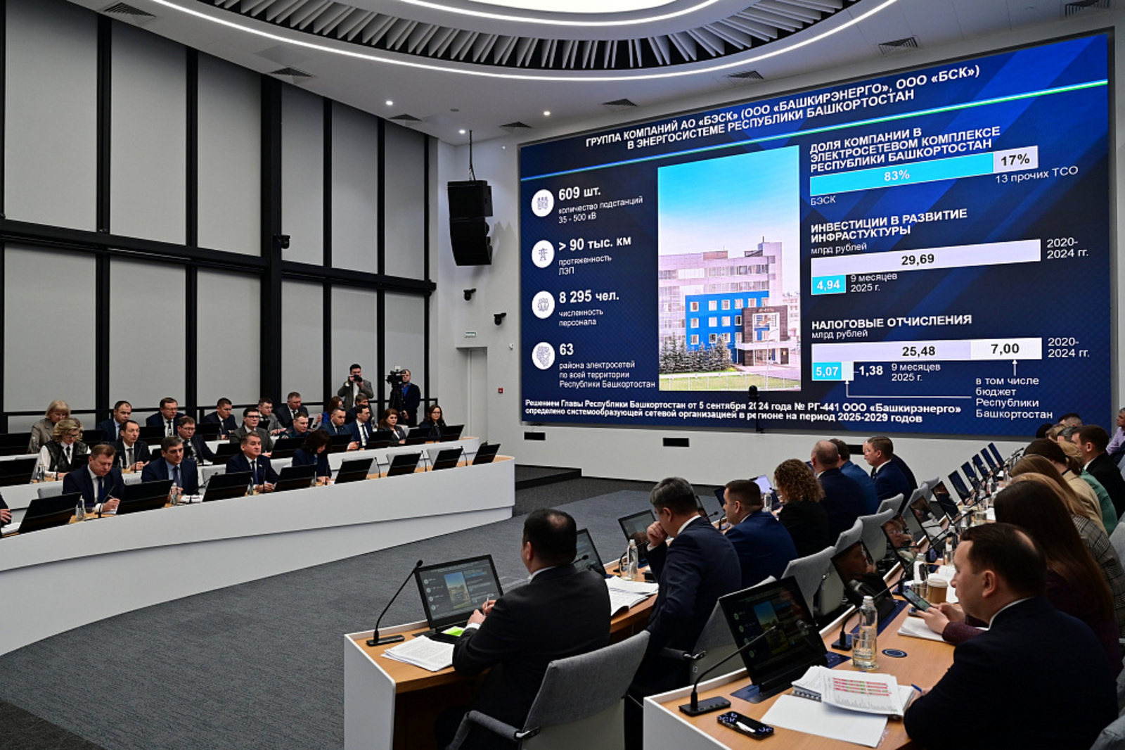 Радий Хабиров поздравил энергетиков Башкортостана с профессиональным праздником