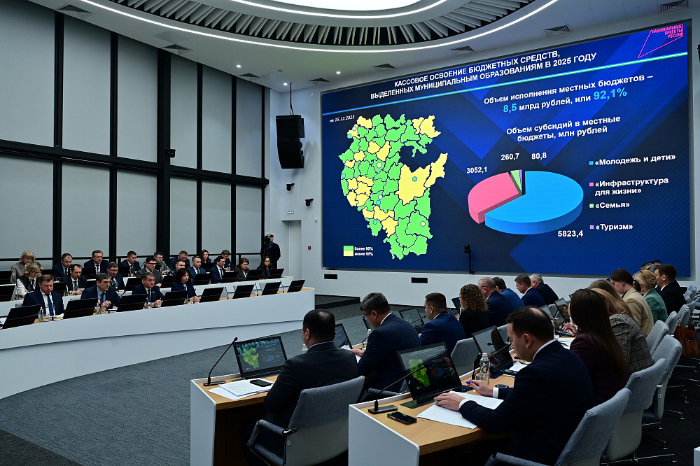 В 2025 году на реализацию нацпроектов в Башкортостане направили 50 млрд рублей