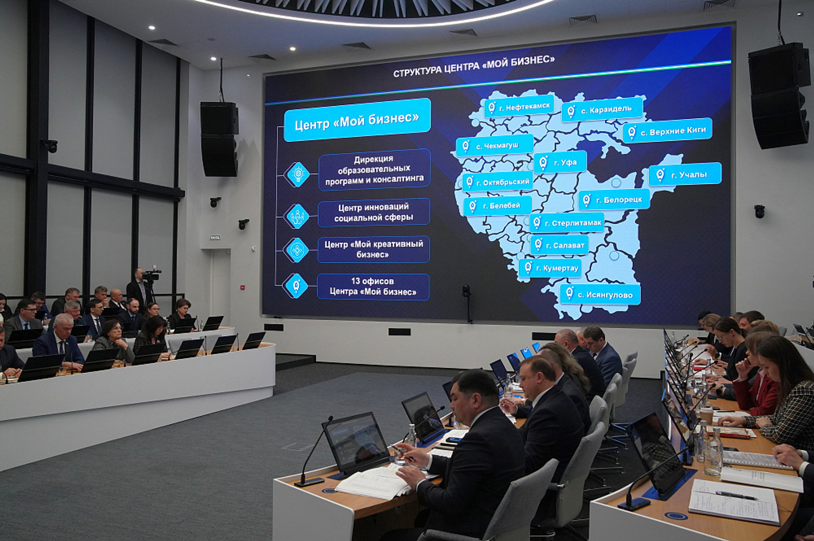 Центр «Мой бизнес» Башкортостана в 2025 году оказал более 8 тысяч услуг