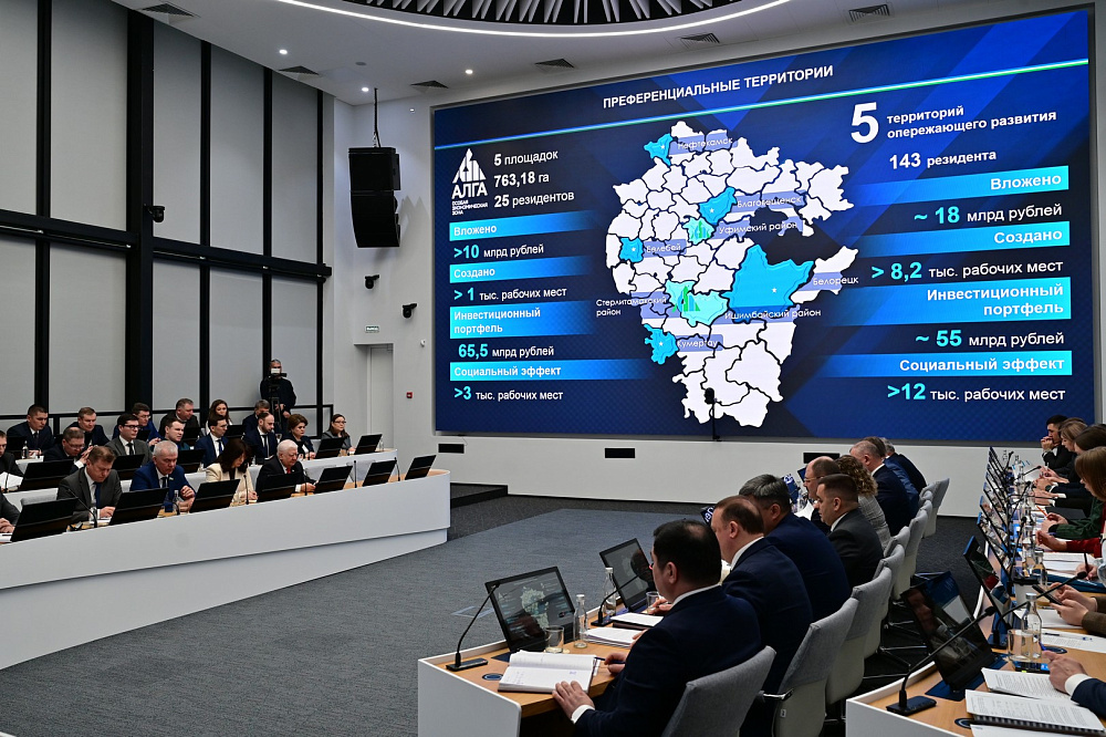 Инвестиции в экономику в 2025 году достигли исторического максимума