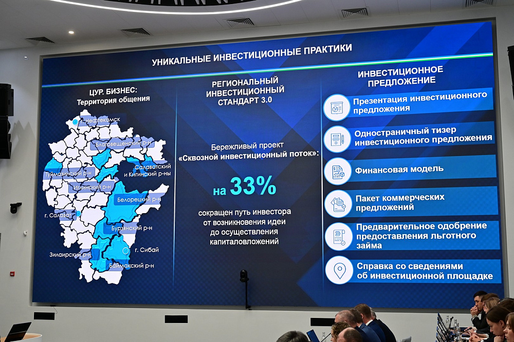 Инвестиции в экономику в 2025 году достигли исторического максимума