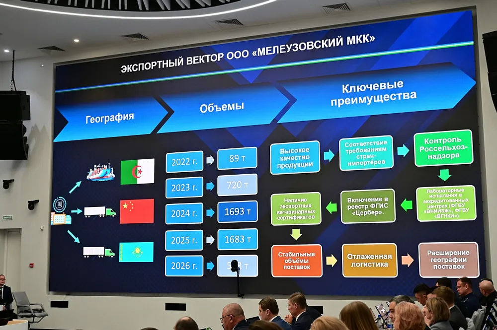 Мелеузовский молочноконсервный комбинат реализует инвестпроект
