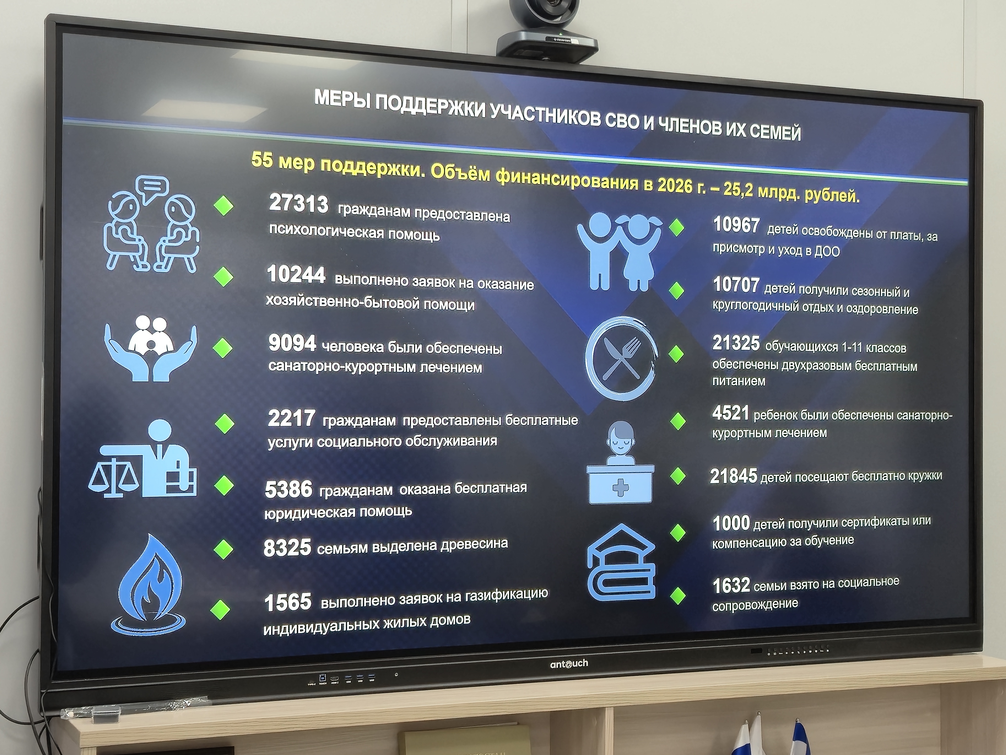 Александр Тихонов ознакомился с работой филиала фонда «Защитники Отечества»