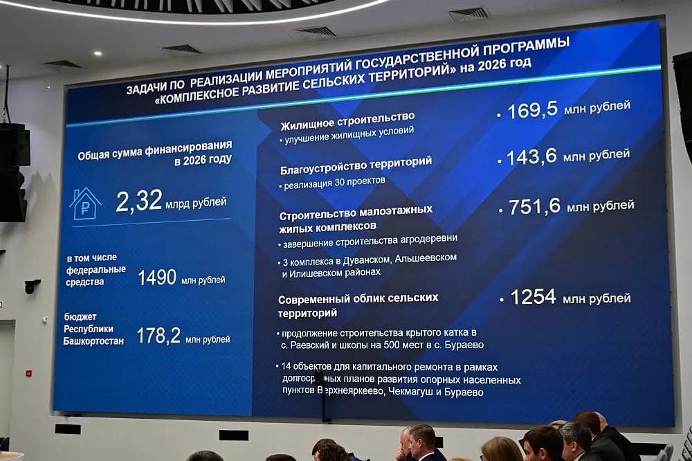 В Правительстве Башкортостана обсудили итоги госпрограммы