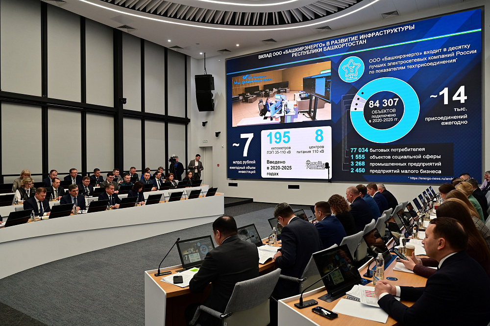 Радий Хабиров поздравил энергетиков Башкортостана с профессиональным праздником