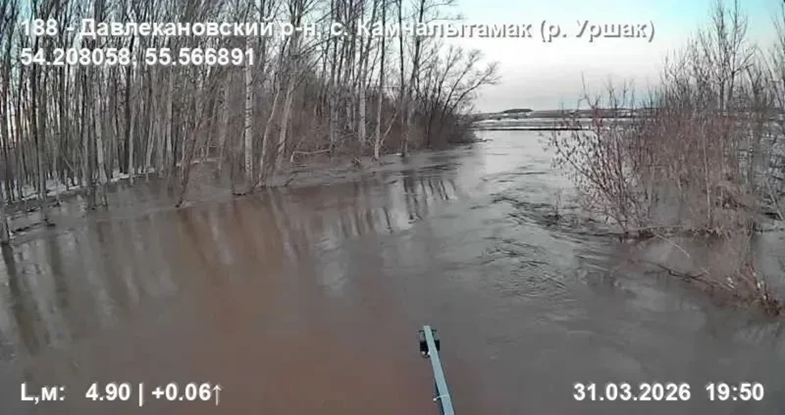 Актуальная информация о развитии половодья.