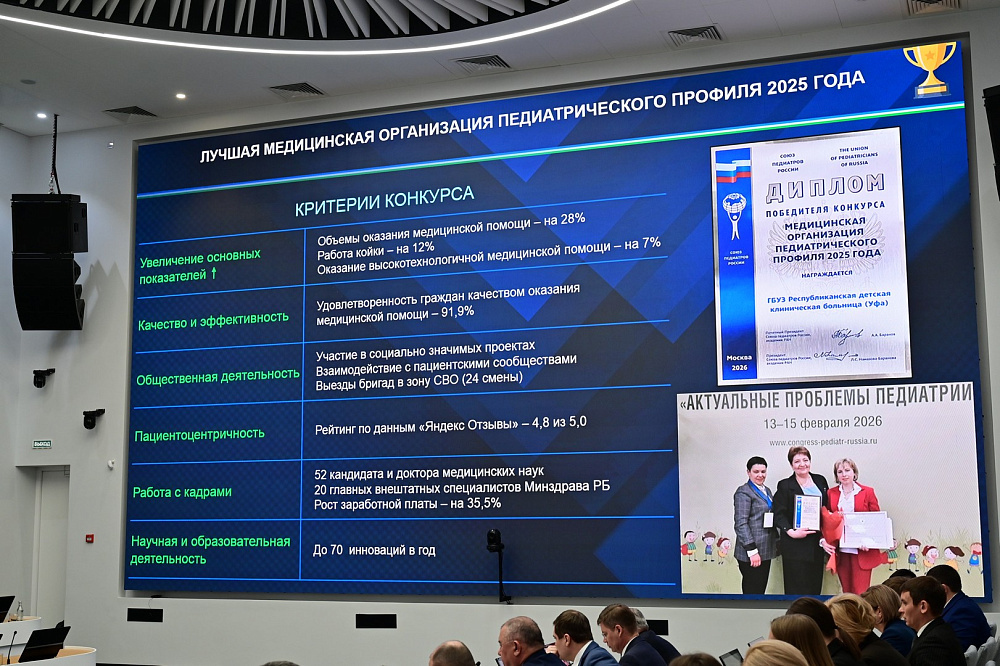 В Уфе планируют отремонтировать корпус Детского центра психоневрологии