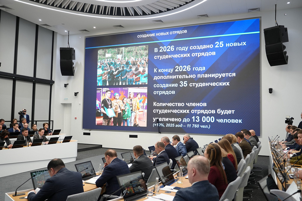 В Башкортостане планируют трудоустроить более 13 тысяч участников студотрядов