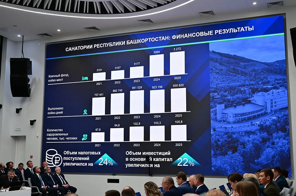 С 2023 года в санаториях прошли оздоровление более 9,5 тысячи участников СВО
