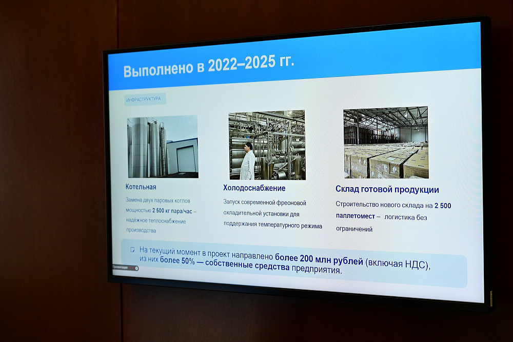 На «Инвестчасе» одобрили новые проекты в промышленности и сфере услуг